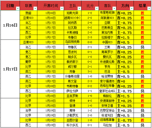 专家共识,多名全美知,名医生指出,亚博体育,亚博体育官网,亚博体育app,亚博体育下载