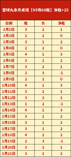 国乒备战,总决赛,主教练阐述,亚博体育,亚博体育官网,亚博体育app,亚博体育下载