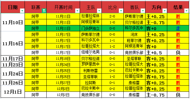 巴塞罗那对,决奥萨苏纳,赛前预测,亚博体育,亚博体育官网,亚博体育app,亚博体育下载
