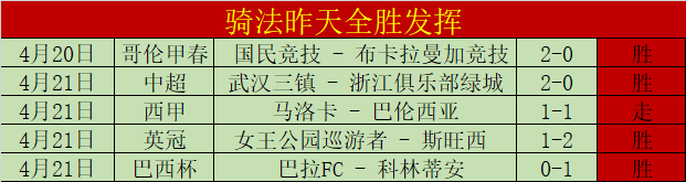 美职业分析,哥伦布机员,芝加哥火焰,亚博体育,亚博体育官网,亚博体育app,亚博体育下载