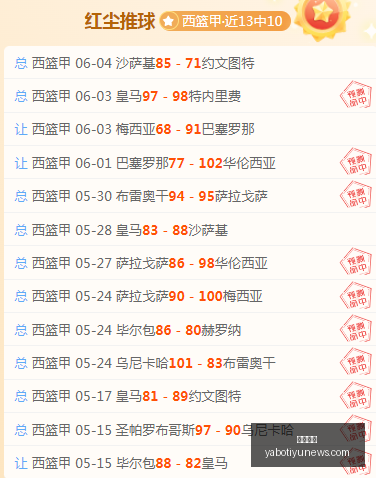 独家澳西女,时赛事,科伯恩美洲,亚博体育,亚博体育官网,亚博体育app,亚博体育下载