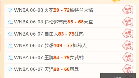 终极指南亚博体育官网： _ 重现 战斗，角色扮演环节疑虑解析